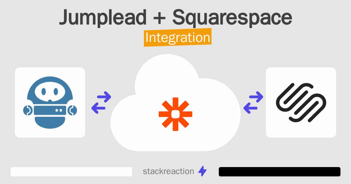 Jumplead and Squarespace Integration