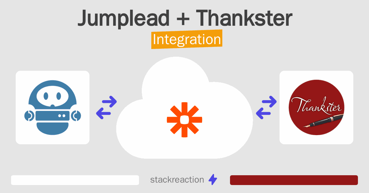Jumplead and Thankster Integration