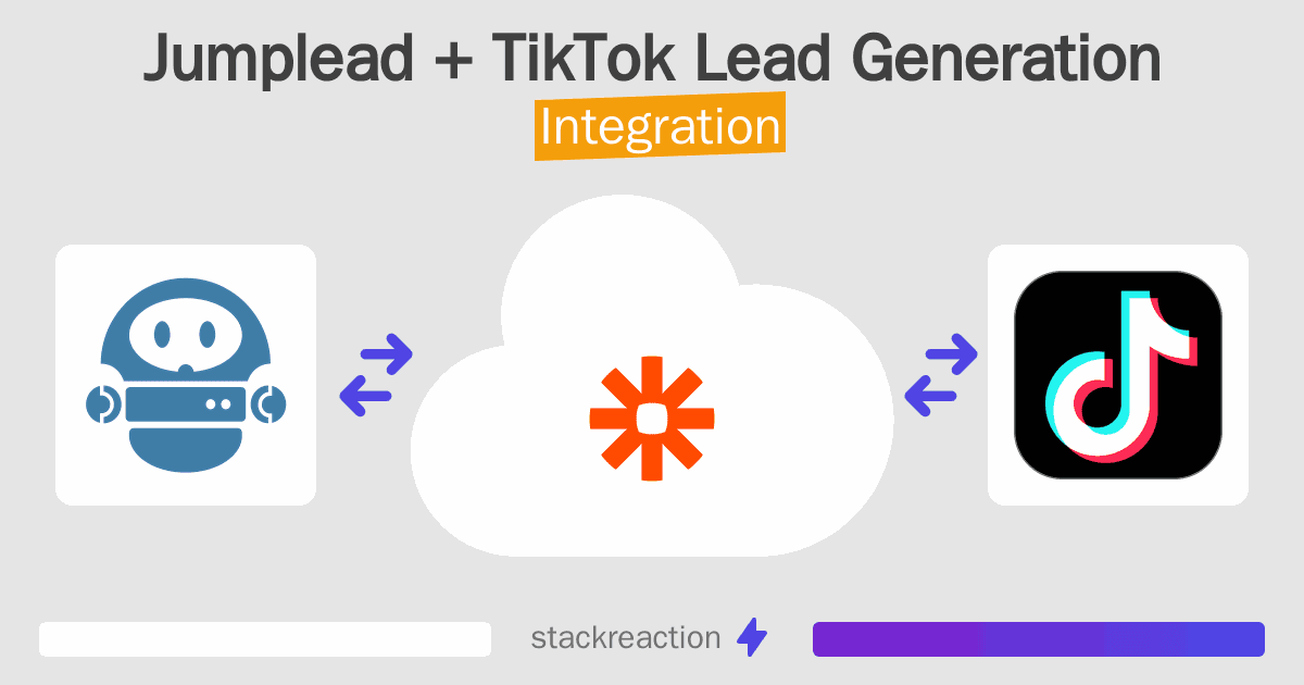 Jumplead and TikTok Lead Generation Integration