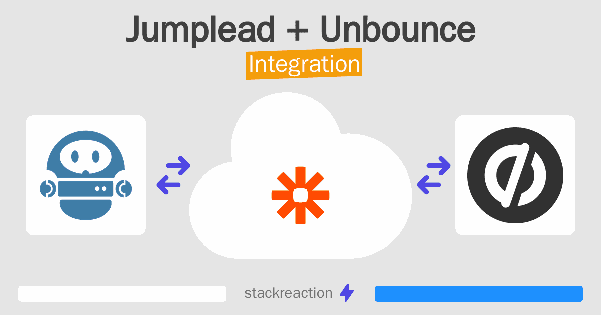 Jumplead and Unbounce Integration