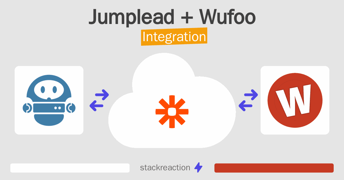 Jumplead and Wufoo Integration