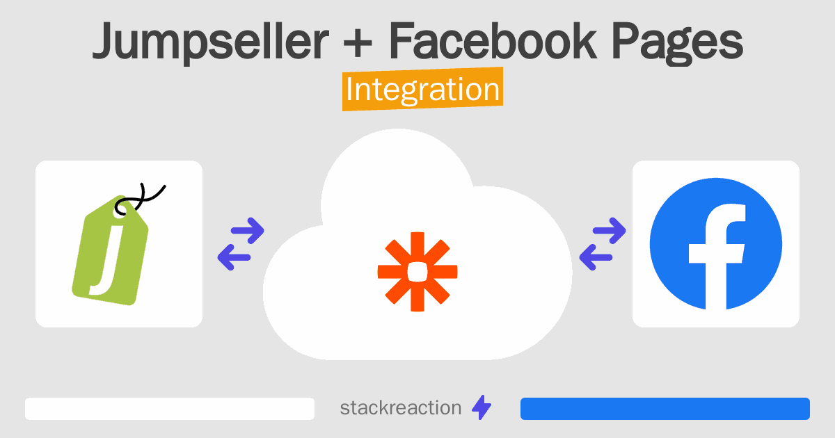 Jumpseller and Facebook Pages Integration