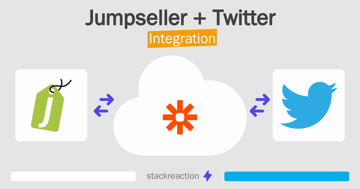 Jumpseller and Twitter Integration