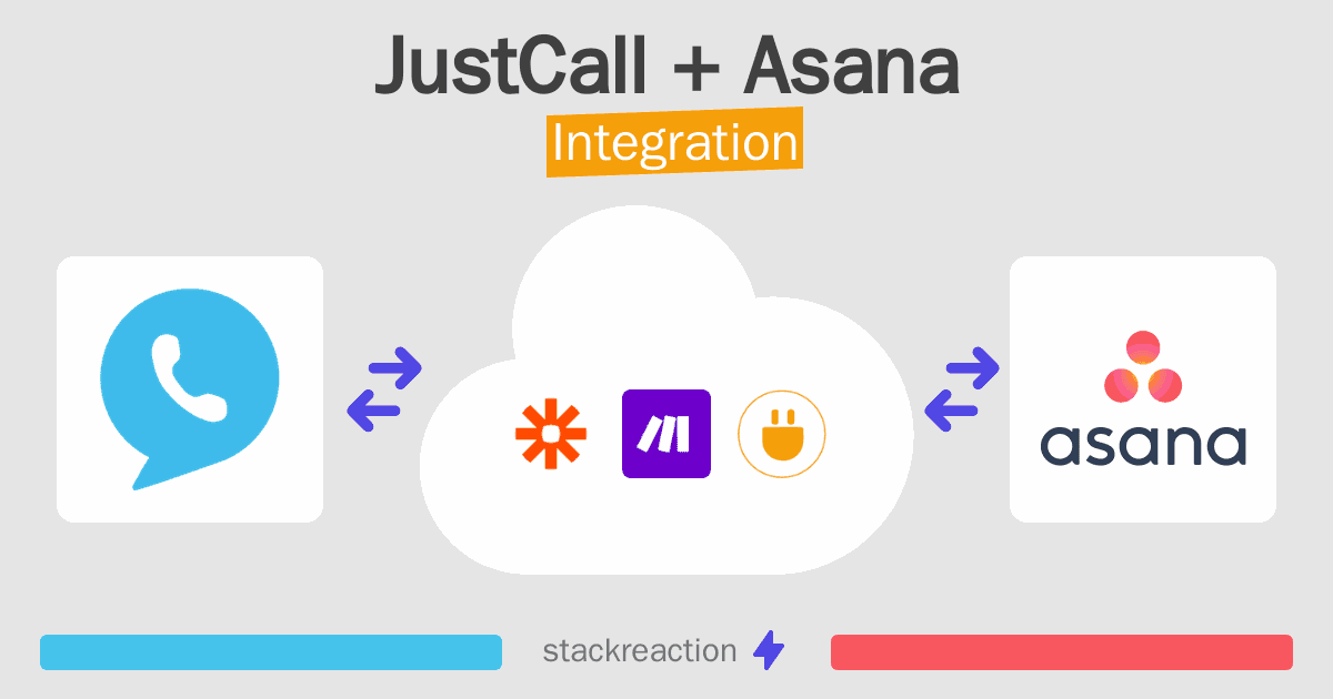JustCall and Asana Integration
