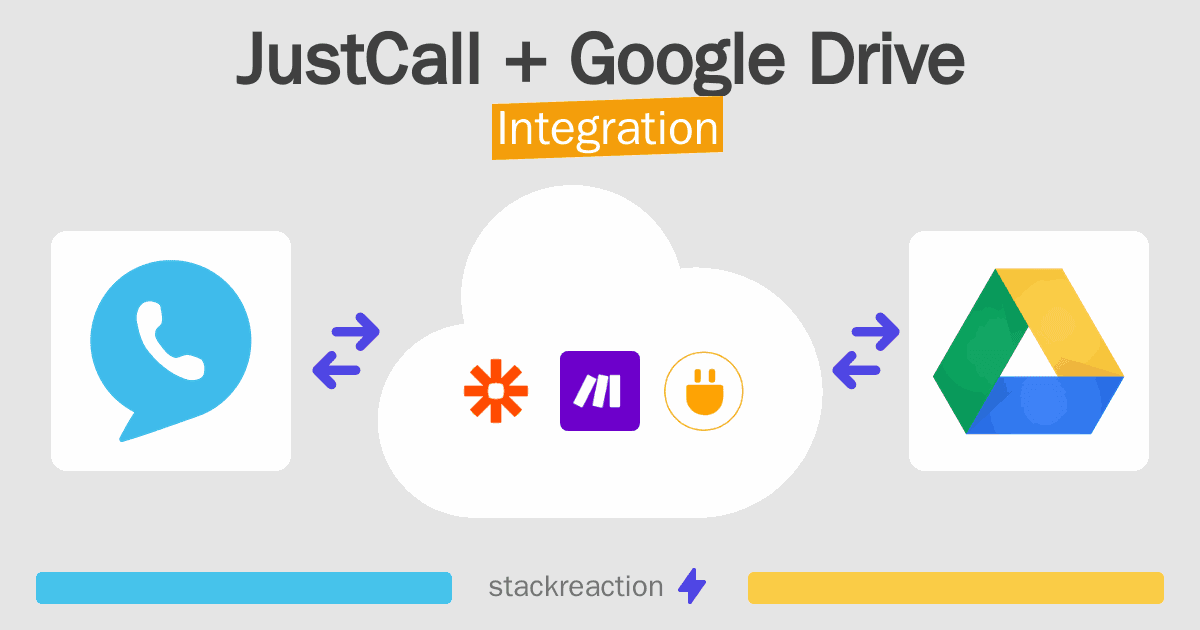 JustCall and Google Drive Integration