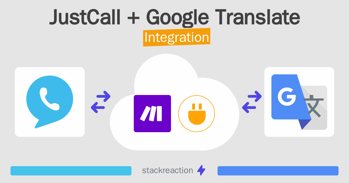 JustCall and Google Translate Integration