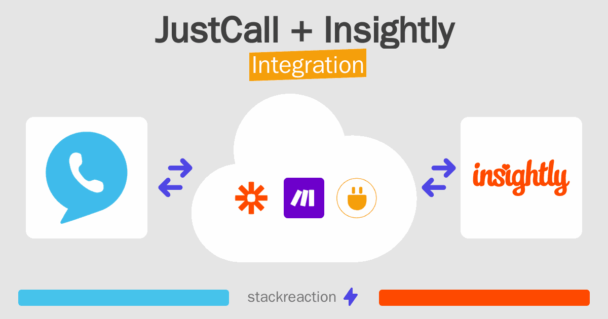 JustCall and Insightly Integration