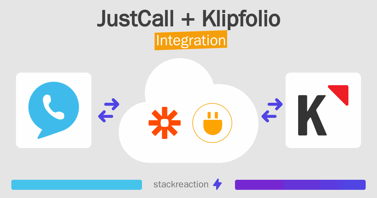 JustCall and Klipfolio Integration