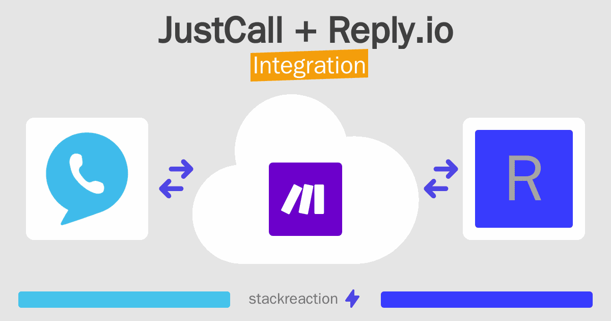 JustCall and Reply.io Integration