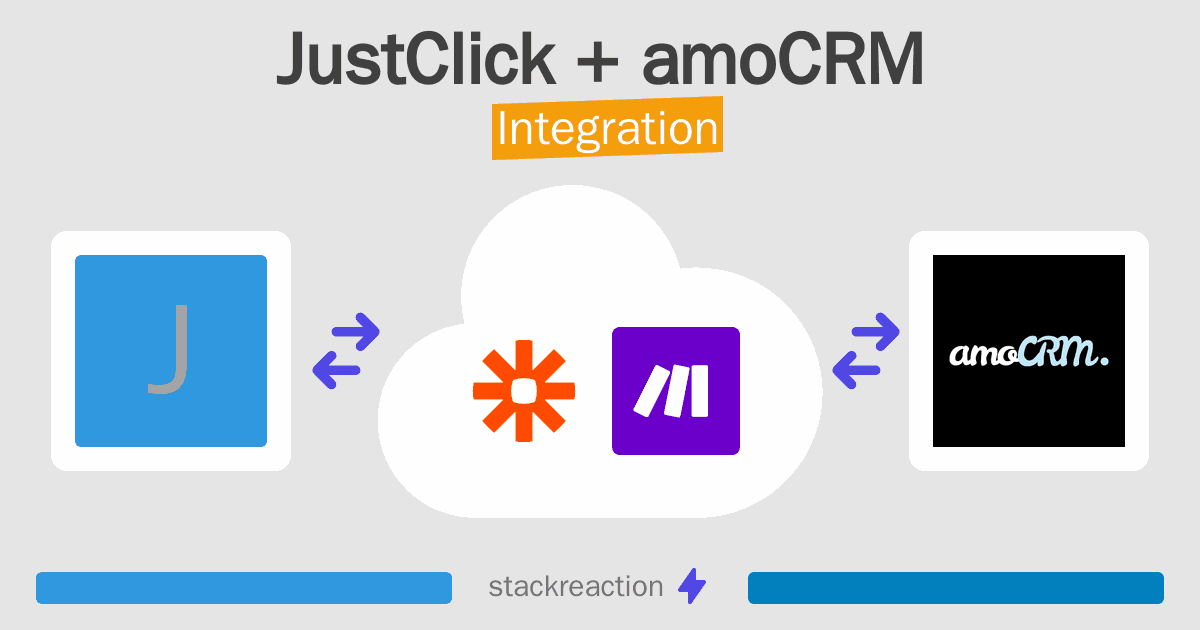 JustClick and amoCRM Integration