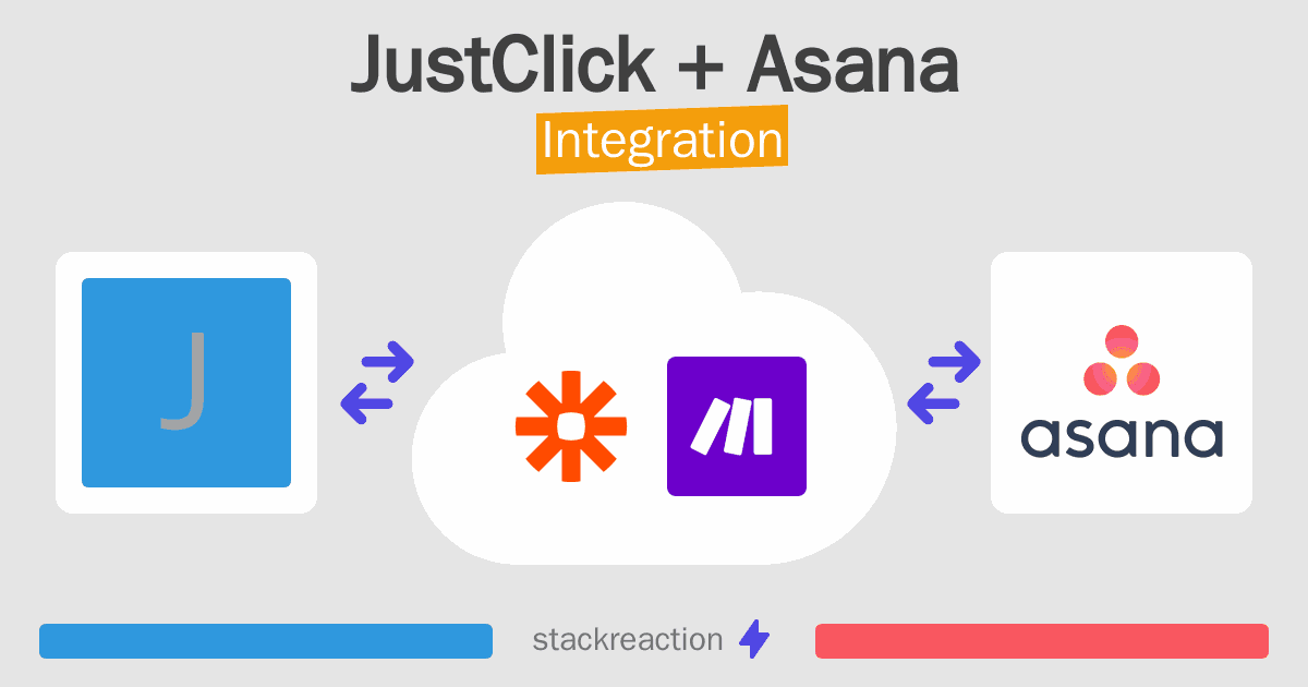 JustClick and Asana Integration