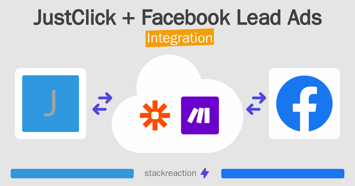 JustClick and Facebook Lead Ads Integration