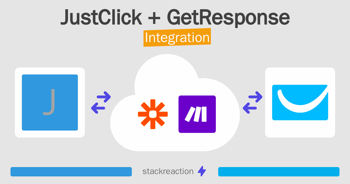 JustClick and GetResponse Integration