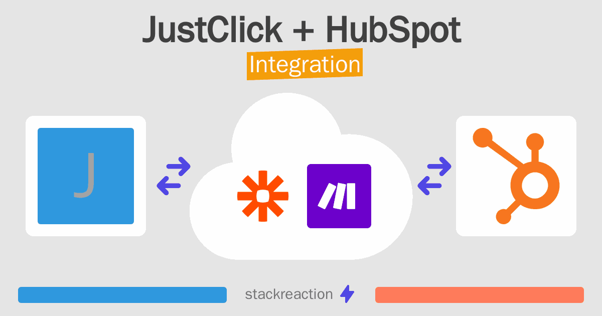 JustClick and HubSpot Integration