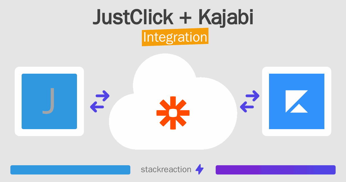JustClick and Kajabi Integration