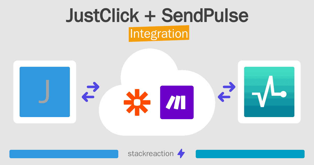 JustClick and SendPulse Integration