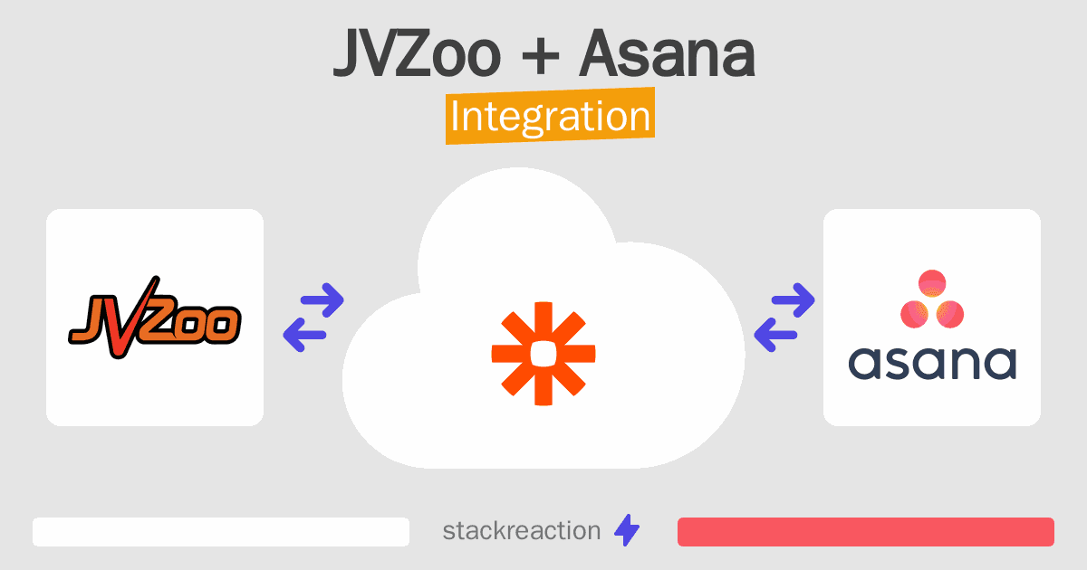 JVZoo and Asana Integration