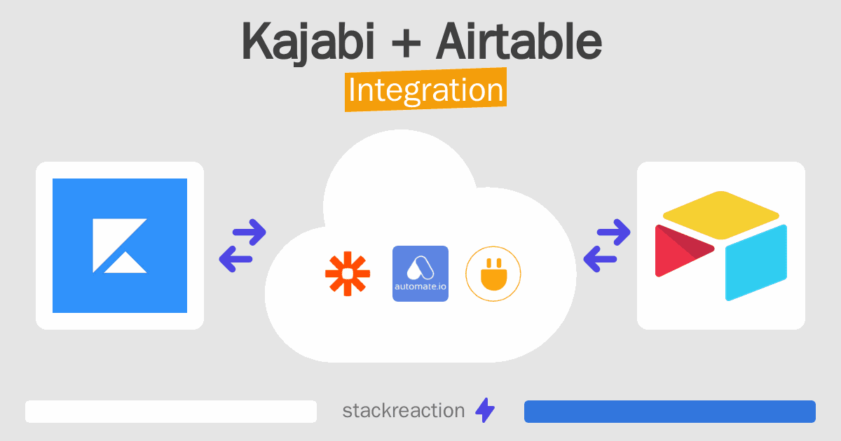 Kajabi and Airtable Integration