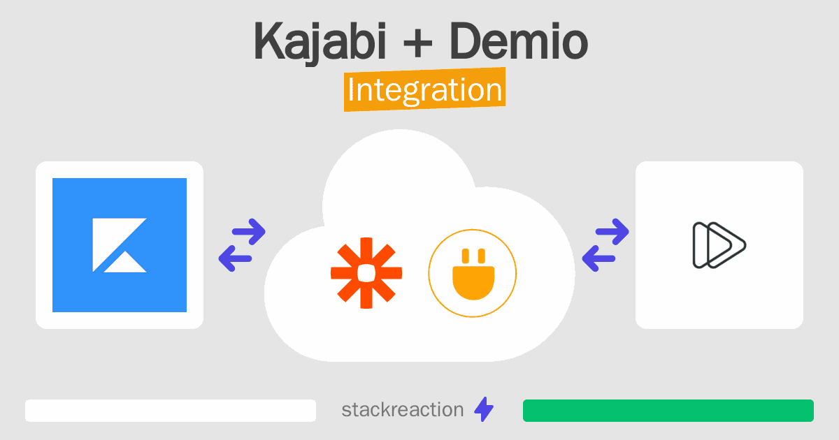 Kajabi and Demio Integration