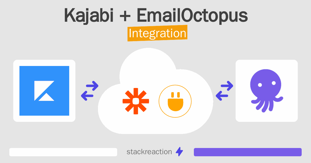 Kajabi and EmailOctopus Integration