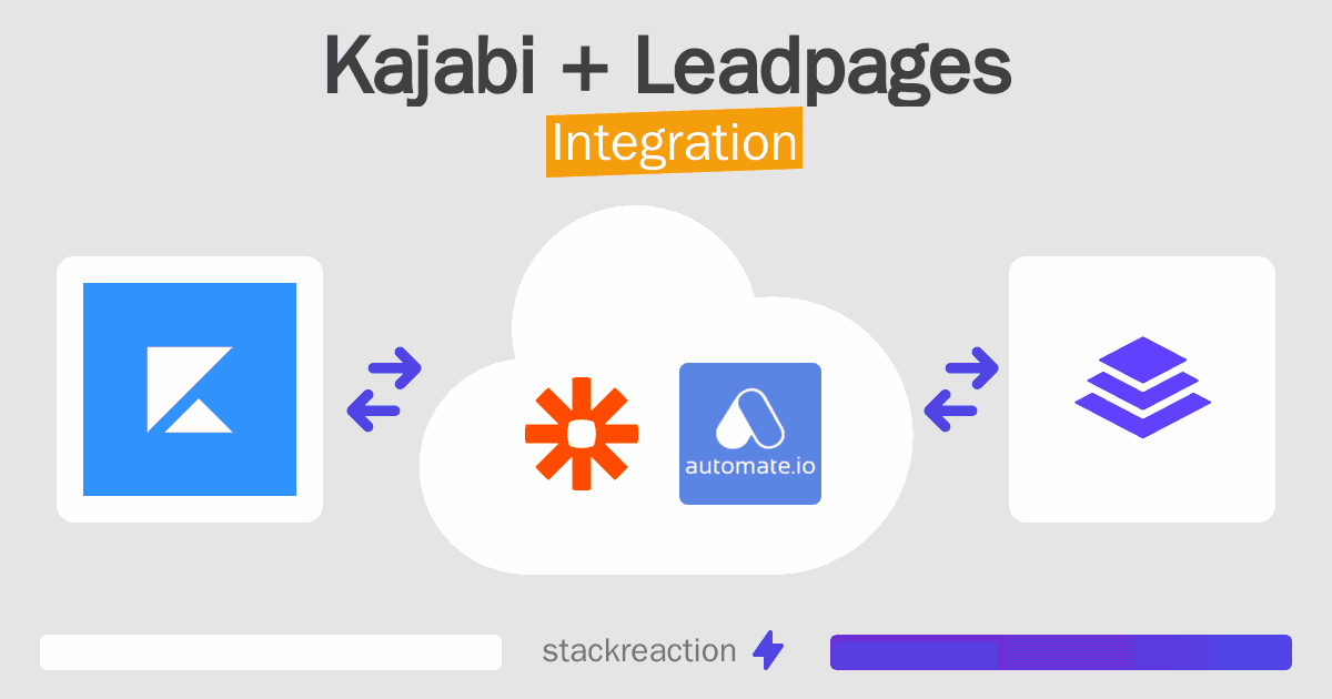 Kajabi and Leadpages Integration