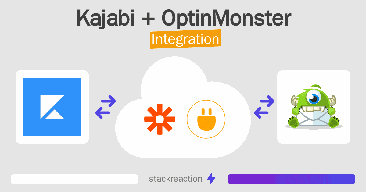 Kajabi and OptinMonster Integration