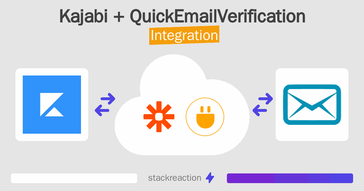 Kajabi and QuickEmailVerification Integration