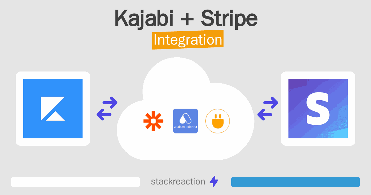 Kajabi and Stripe Integration