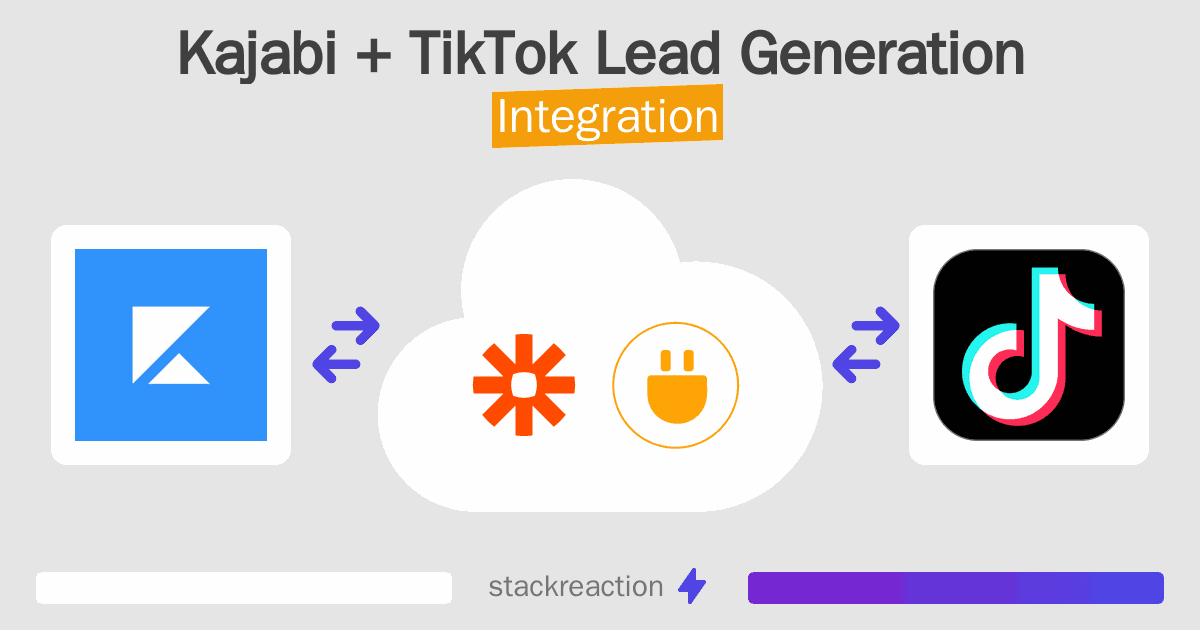 Kajabi and TikTok Lead Generation Integration