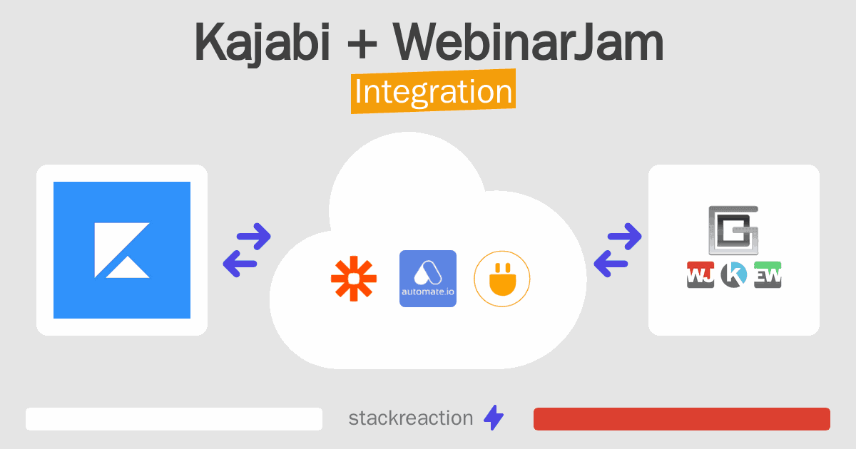 Kajabi and WebinarJam Integration