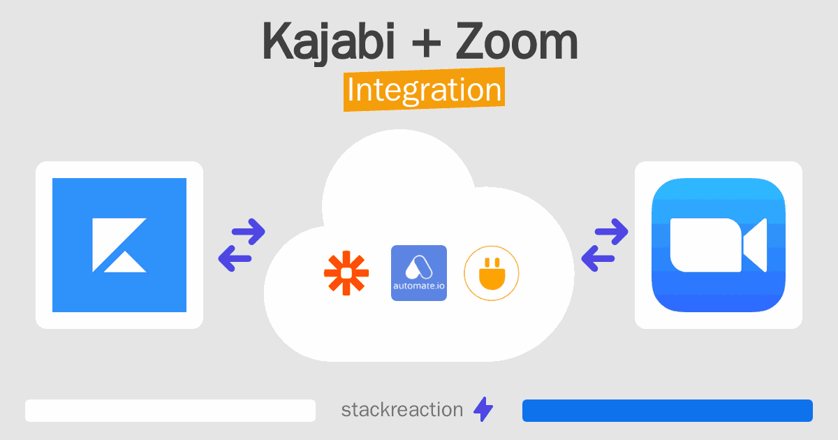 Kajabi and Zoom Integration