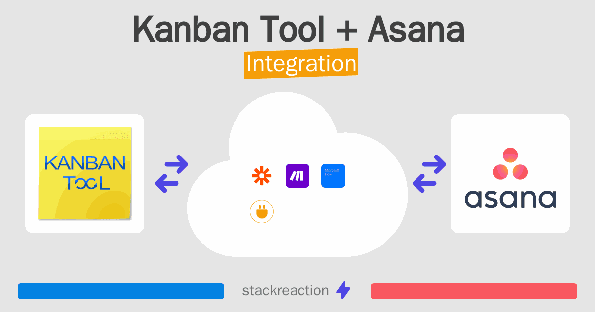 Kanban Tool and Asana Integration