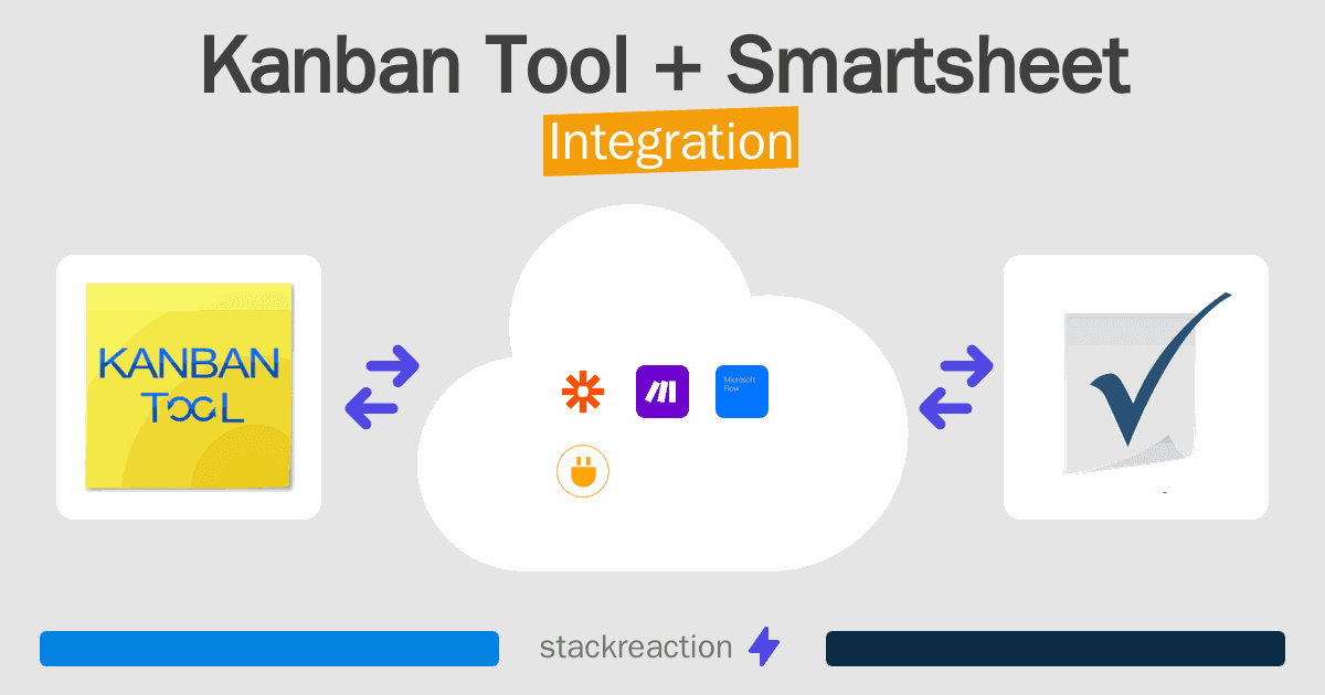 Kanban Tool and Smartsheet Integration