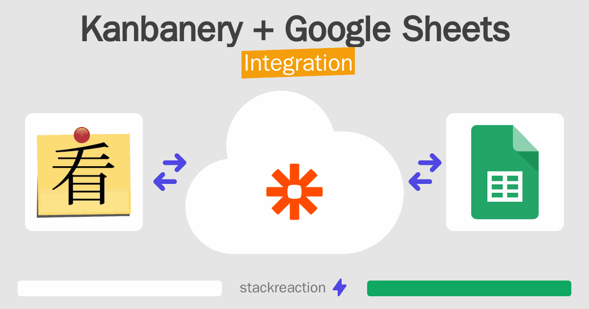 Kanbanery and Google Sheets Integration