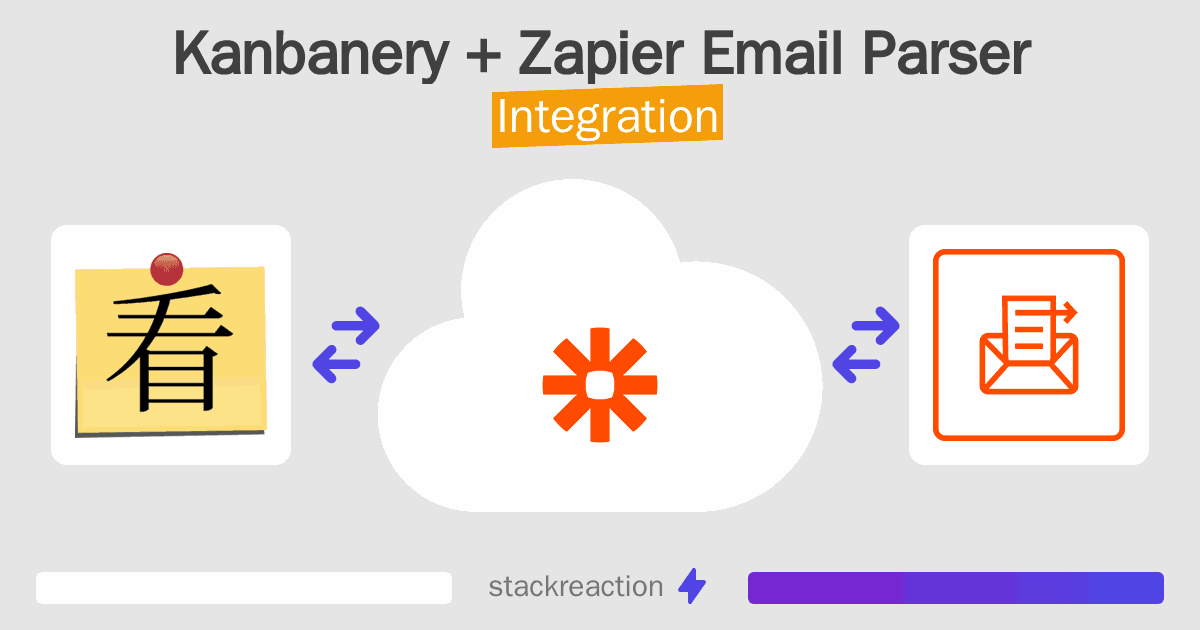 Kanbanery and Zapier Email Parser Integration