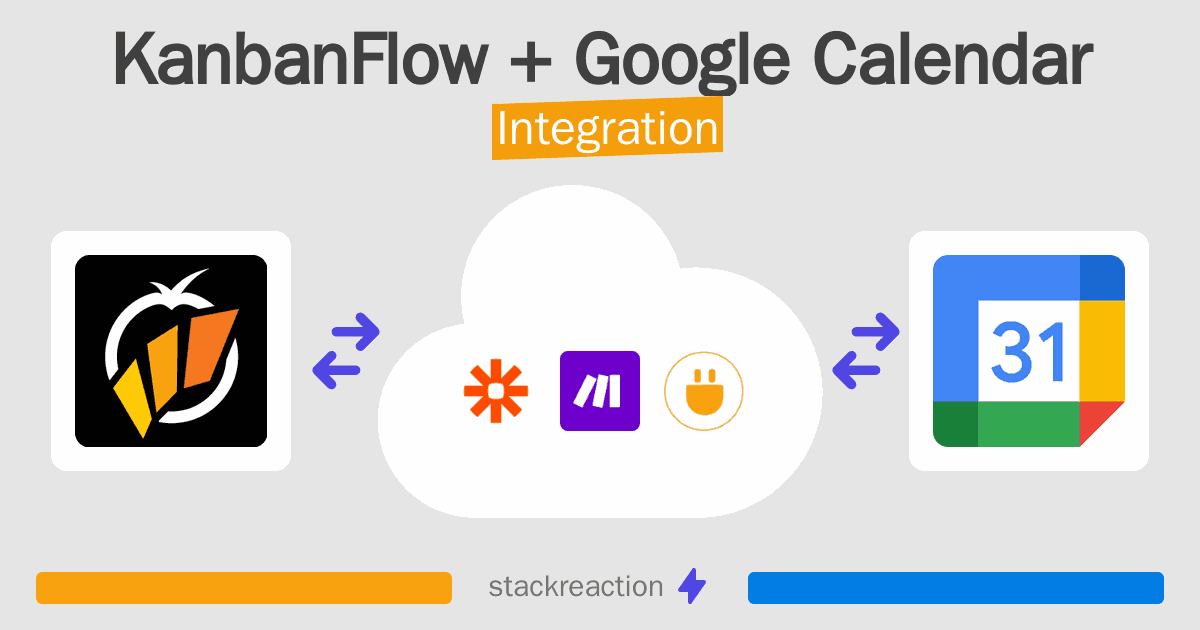 KanbanFlow and Google Calendar Integration