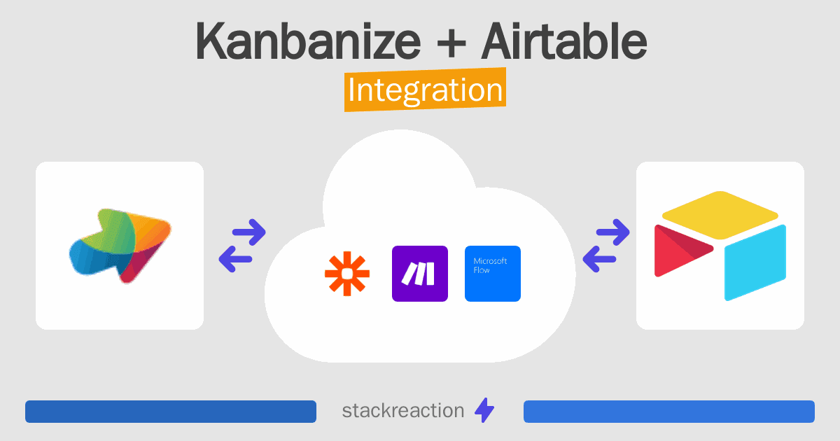 Kanbanize and Airtable Integration