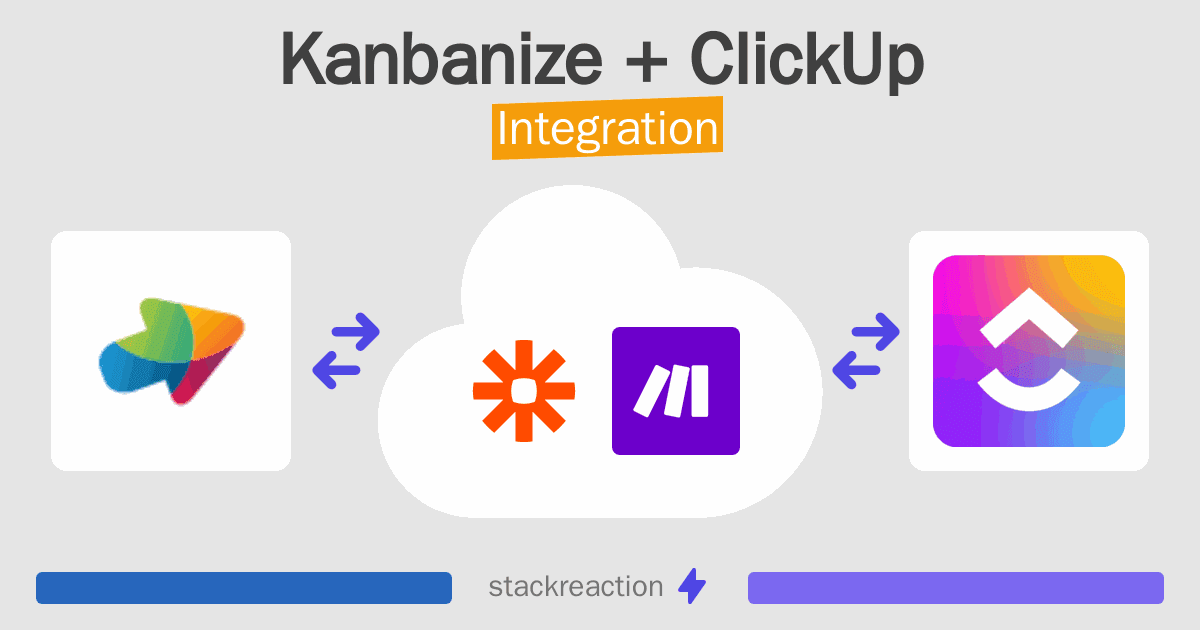 Kanbanize and ClickUp Integration