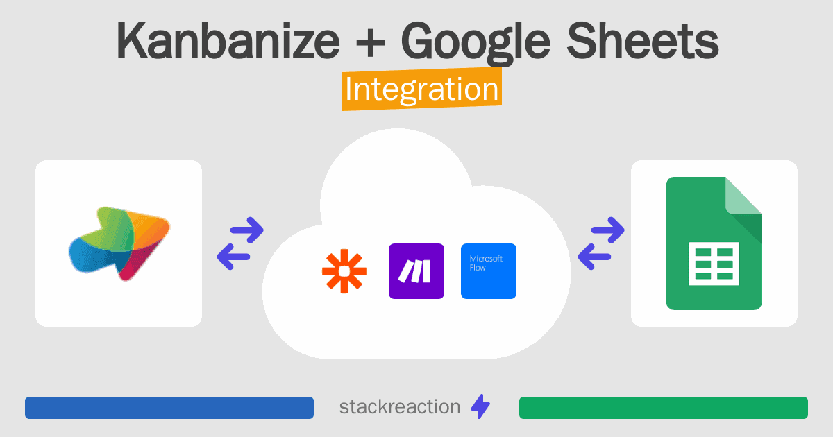 Kanbanize and Google Sheets Integration