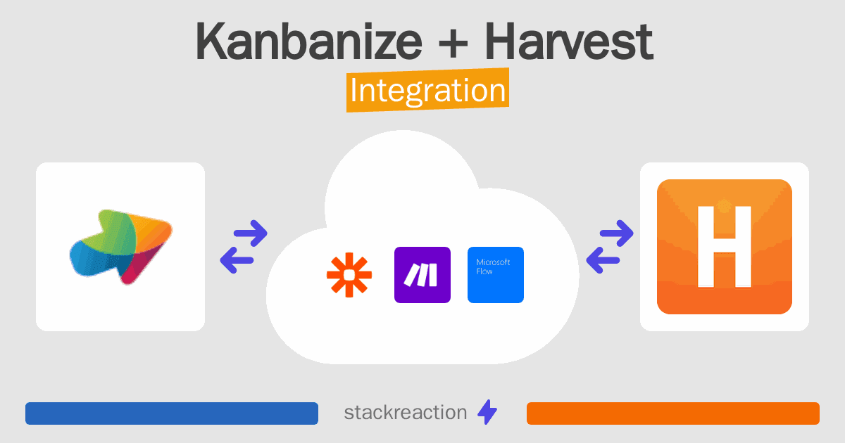 Kanbanize and Harvest Integration