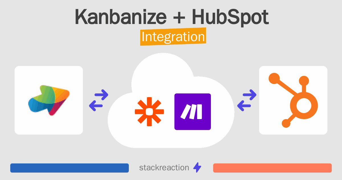 Kanbanize and HubSpot Integration
