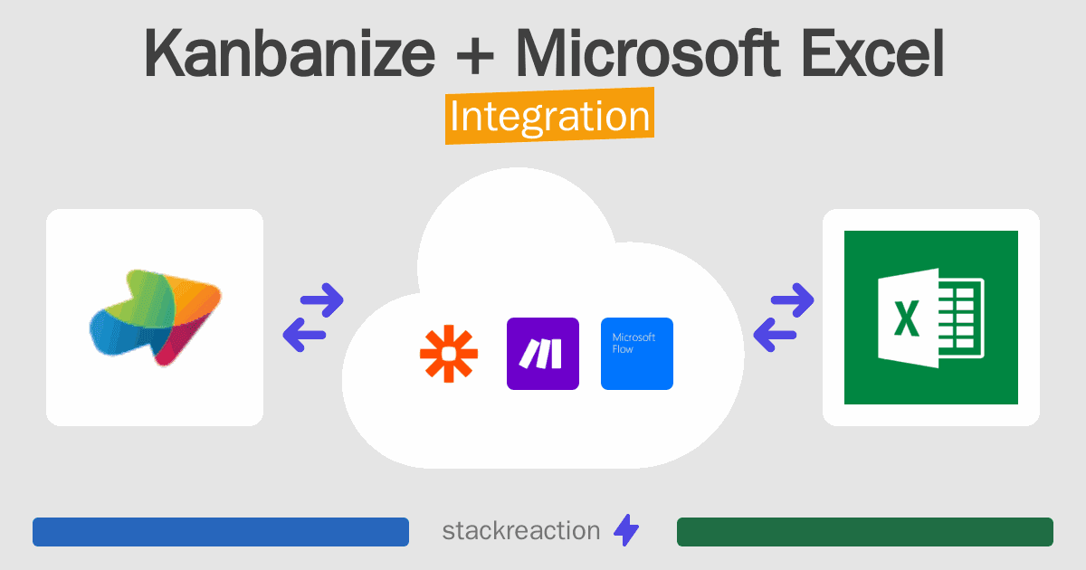 Kanbanize and Microsoft Excel Integration