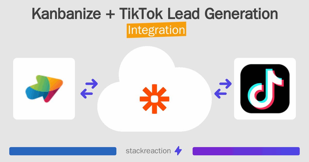 Kanbanize and TikTok Lead Generation Integration
