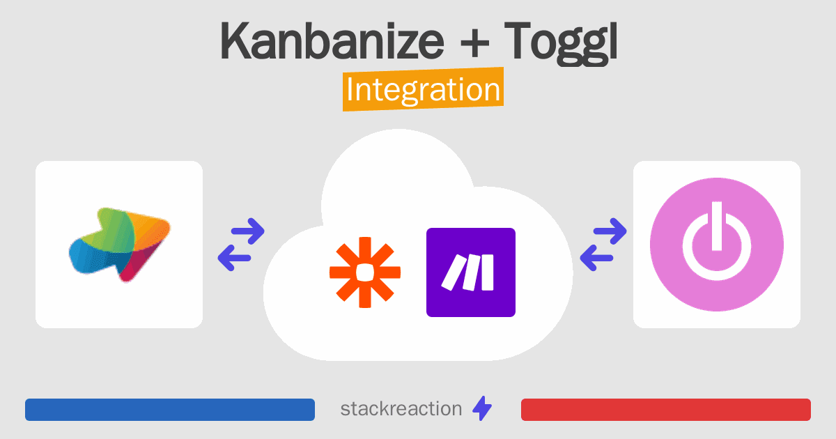 Kanbanize and Toggl Integration