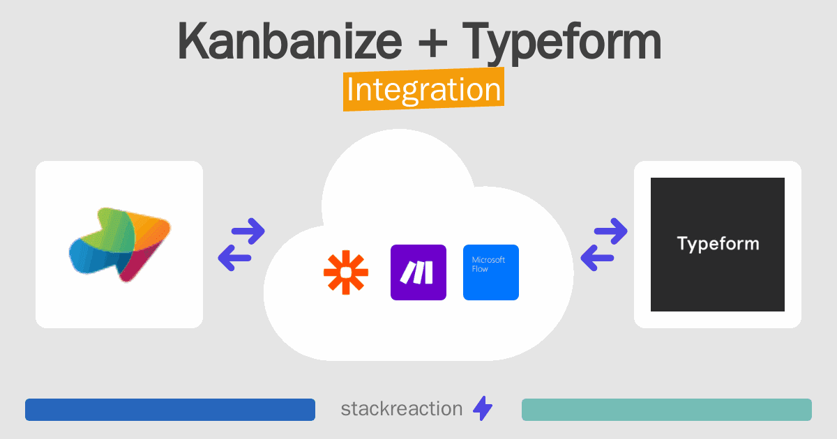 Kanbanize and Typeform Integration