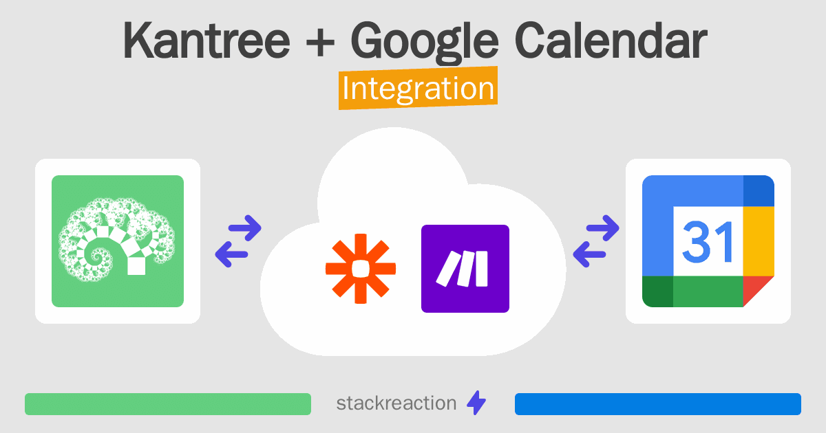 Kantree and Google Calendar Integration