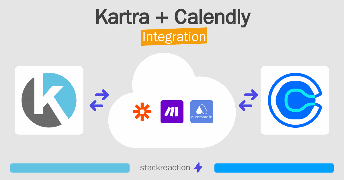 Kartra and Calendly Integration