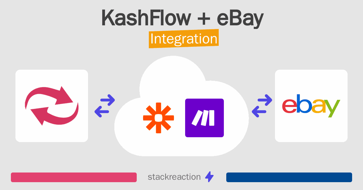 KashFlow and eBay Integration