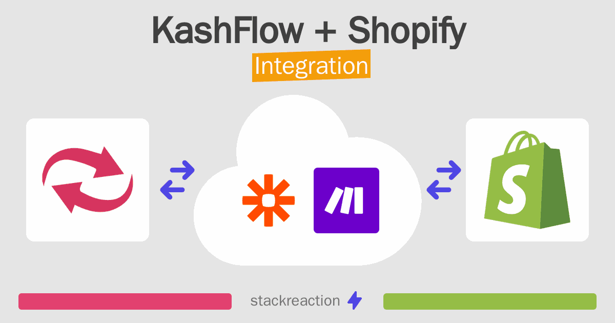 KashFlow and Shopify Integration
