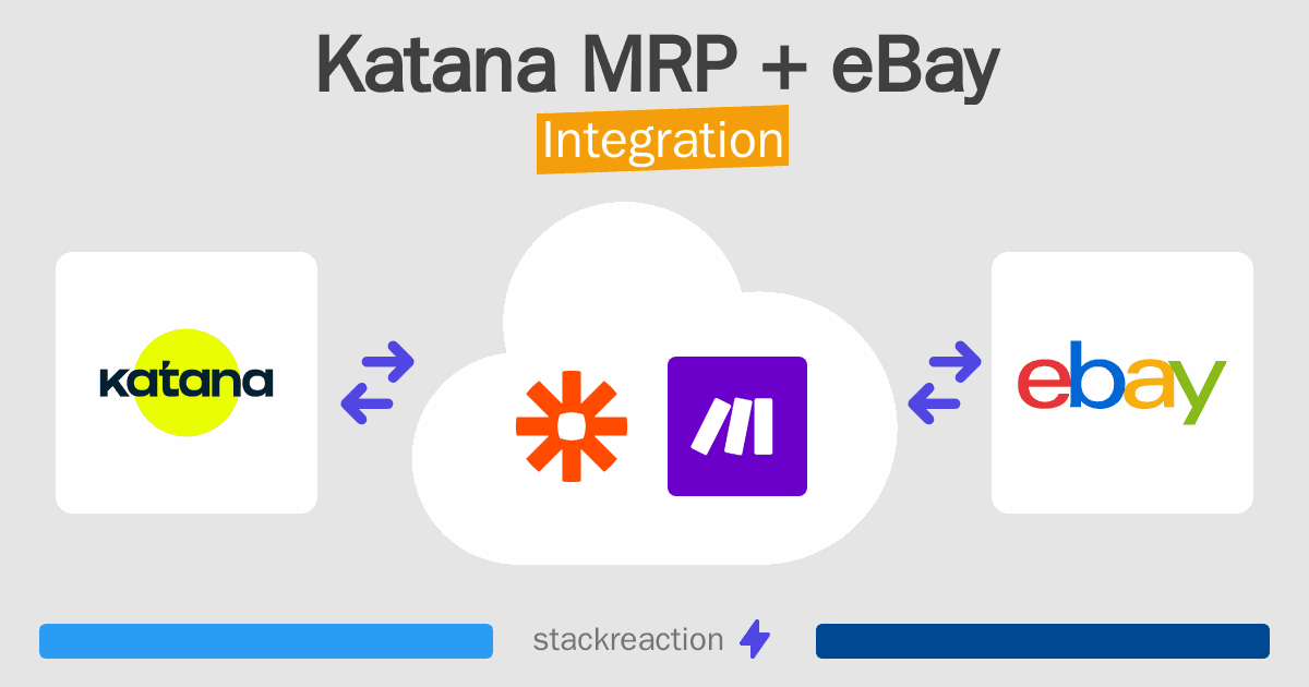 Katana MRP and eBay Integration